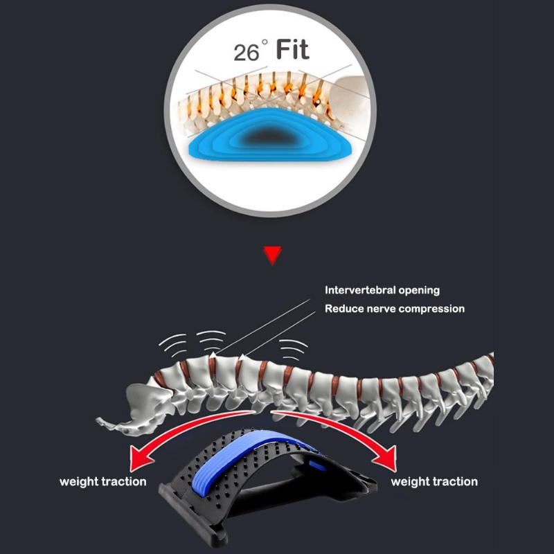 GYMKEND Masseur cervical dorsal